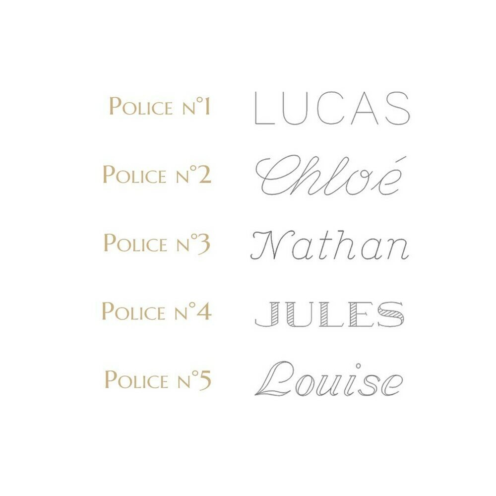 Photo de Ajout gravure 